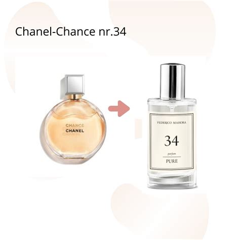 perfumes similar to chance chanel|smells like chanel chance.